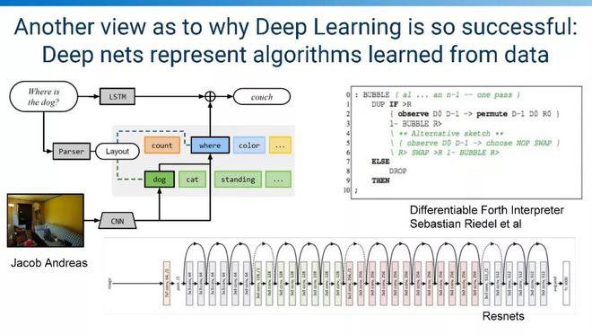 DeepMind與深度學(xué)習(xí) AI革命及其前沿進(jìn)展